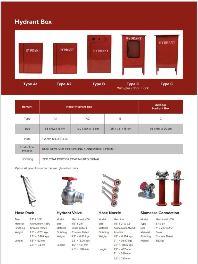 Distributor box hydrant Hooseki, Distributor Pilar hydrant hooseki, Distributor Selang pemadam hooseki, Distributor Asesoris hydrant hooseki, Pusat Jual box hydrant Hooseki Jakarta, Distributor Jual Pilar hydrant hooseki Murah, Pusat Jual Selang pemadam hooseki Murah, Pusat Jual Asesoris hydrant hooseki Murah, Jual Box hydrant tipe c hooseki murah, Jual Pilar hydrant two way hooseki murah, Jual Hose raak hooseki murah, Jual Nozel hooseki Murah, Jual box hydrant Hooseki Pilar hydrant hooseki Selang pemadam hooseki Asesoris hydrant hooseki, Pusat Jual box hydrant Hooseki Jakarta, Pilar hydrant hooseki Murah, Selang pemadam hooseki Murah, Asesoris hydrant hooseki Murah, Box hydrant tipe c hooseki murah, Pilar hydrant two way hooseki murah, Hose raak hooseki murah, Nozel hooseki termurah